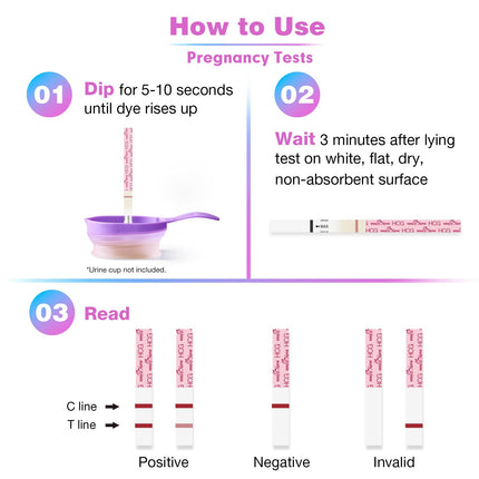 Easy@Home 50 ovulācijas testi + 20 grūtniecības testi Agrīnais tests - jutīgi auglības testi ovulācijai 25 mSV/ml un grūtniecības testi ar optimālu jutību