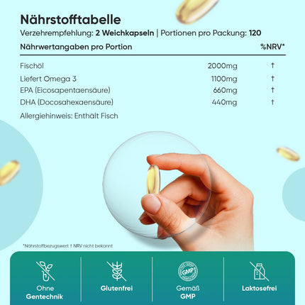 Omega 3 mīkstās kapsulas - 2000 mg zivju eļļas ar 1100 mg Omega-3, 660 mg EPA un 440 mg DHA vienā porcijā - 240 mīkstās kapsulas - EPA un DHA veicina normālu sirds darbību (EFSA) - zivju eļļa - WeightWorld