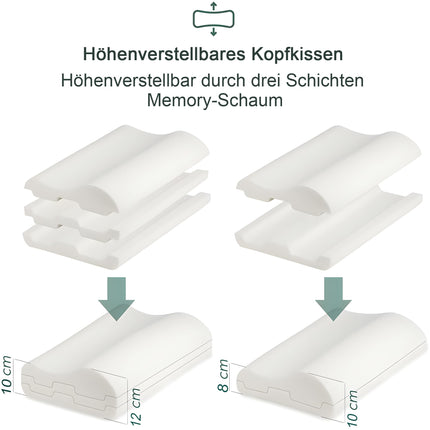 LAMB spilvens, augstumā regulējams atmiņas putu kakla atbalsta spilvens, spilvens gulēšanai uz sāniem, ergonomisks spilvens, spilvens pret krākšanu