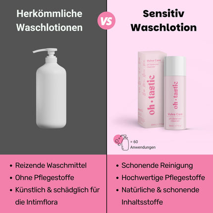 Intīmās zonas mazgāšanas losjons sievietēm - antibakteriāls un bez ziepēm dušas želeja intīmajai zonai, intīmās zonas mazgāšanas losjons sievietēm ar pienskābes baktērijām pret niezi, maksts rauga infekcijām un nepatīkamu aromātu - ohtastic - (50ml)
