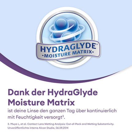 Air Optix plus HydraGlyde Multifocal mīkstās mēneša lēcas | 3 gabali | BC 8,6 mm | DIAMETRS 14,2 mm | PIEVIENOT ZEMU | +02,00 dioptrijas