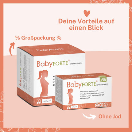 BabyFORTE auglības tabletes | vegāns | Folijskābe 800 μg, kvatrefolijskābe, maka, inozitols, jods | 60 kapsulas | Grūtniecības vitamīni