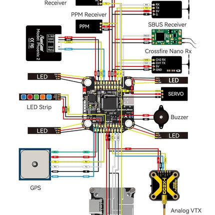 F405 V4 lidojuma vadības bloks: 30x30 bloks ar 4in1 55A ESC plati, bezvadu Betaflight konfigurācija, Blackbox, FPV dronam
