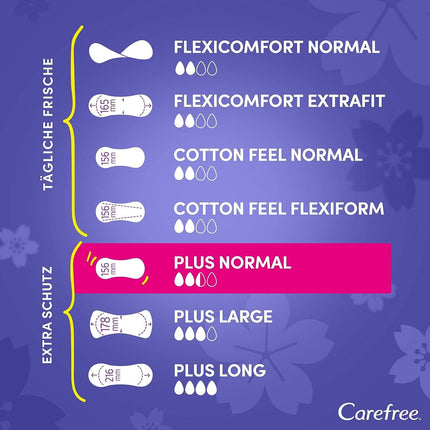 Carefree ikdienas ieliktnīši Plus Normal ar vieglu aromātu (56 gab. iepakojumā), īpaši absorbējoši ikdienas ieliktnīši, kas acumirklī ieslēdz šķidrumu, normāls izmērs