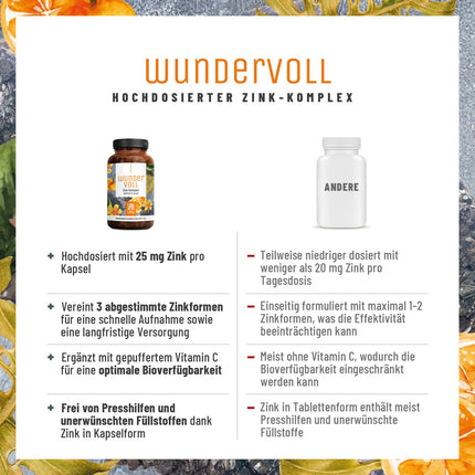 Augstas devas cinks 25 mg - trīskāršā C vitamīna cinka kapsulas - 90 dienu piegāde - vegāns - ražots Vācijā un laboratorijā pārbaudīts - NATURTREU® Wundervoll