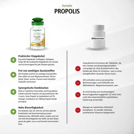Fairvital | Bišu propoliss 1000 mg - dabīgs bišu sveķu ekstrakts - ar 3% galangīna - AUGSTA DEVA - 90 tabletes