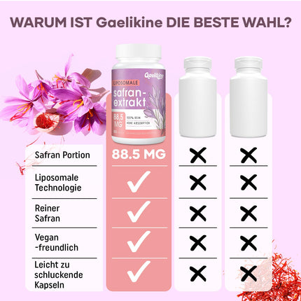 Liposomu safrāns 88,5 mg - safrāna ekstrakta kapsulas, 100% tīrs, augstas devas safrāns - augstākās kvalitātes safrāns vīriešiem un sievietēm, 60 kapsulas, 2 mēnešu krājums