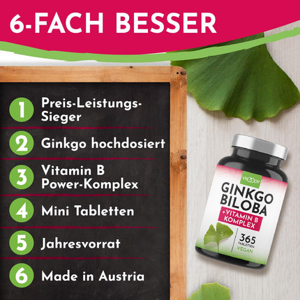 Ginkgo Biloba 6000 mg tabletē, 365 tabletes - vislabākā cenas un vērtības attiecība + B vitamīnu spēka komplekss, bez piedevām, laboratoriski pārbaudīts, ražots Austrijā, B12 vitamīns veicina noguruma mazināšanu