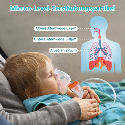 Sentasi inhalators pieaugušajiem ar LED digitālo displeju, kluss smidzinātāja inhalatora kompresors bērniem un zīdaiņiem, elektriskais inhalators ar iemutni un masku (pelēks + balts)
