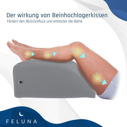 Ergonomisks ķīļveida spilvens gulēšanai, piepūšams ortopēdisks kāju pacēlums kāju un muguras sāpju mazināšanai, kāju atbalsta spilvens ceļgalam, pēdai un potītei pēc operācijas (pelēks)