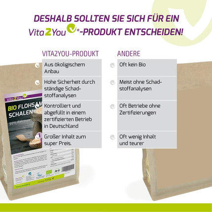 Vita2You psyllium sēnalas, bioloģiskas, 99% tīrības pakāpe, 1000 g - laboratorijas tests - 100% bioloģiska audzēšana - 1 kg Indijas psyllium sēnalu - augstākā kvalitāte