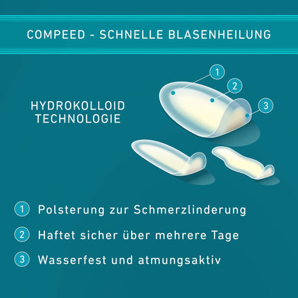 Compeed tulznu plāksteru maisījuma iepakojums – dažādu izmēru hidrokoloīdie plāksteri – tulznām uz papēžiem, kāju pirkstiem un mazām tulznām, 5 plāksteri