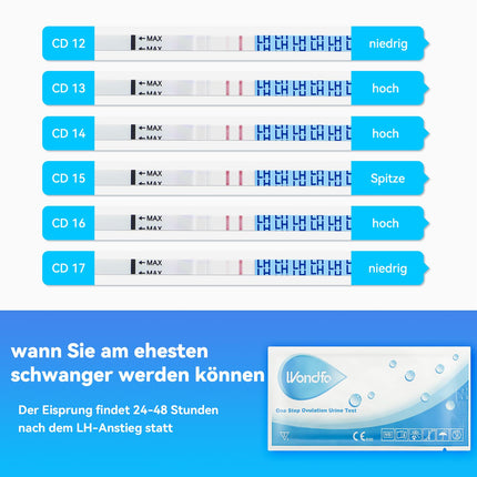 Wondfo 20 grūtniecības testi 50 ovulācijas testi 10 mSV/ml HCG ātrās teststrēmeles Ovulācijas tests LH auglības tests sievietēm