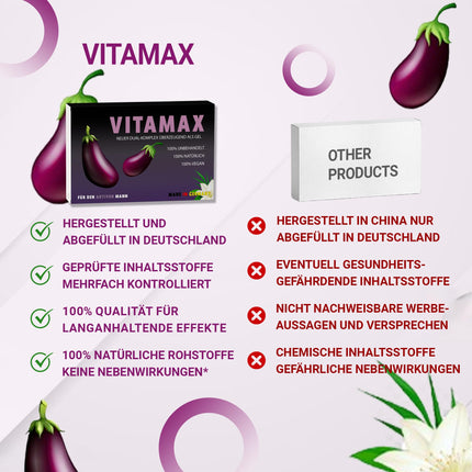 VITAMAX 600mg Macun komplekss aktīviem vīriešiem | Praktisks nedēļas iepakojums