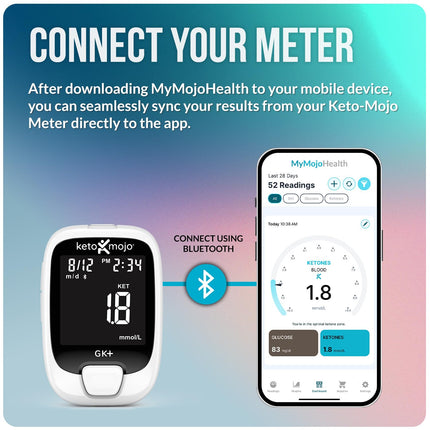KETO-MOJO GKI Bluetooth glikozes un ketonvielu testa komplekts (mg/dL) + bezmaksas ketozes un diabēta uzraudzības lietotne – 20 testa strēmeles (10 katrā), mērītājs, 20 lancetes, lancetes ierīce un kontroles šķīdumi