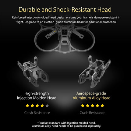 SpeedyBee Bee25 Pro 2,5 collu bezvadu Cinewhoop FPV drona rāmis – modulārs, triecienizturīgs, ieslēdz un lieto ar viedo Meteor LED, saderīgs ar DJI O3 Air Unit, O4 PRO un Link Vista