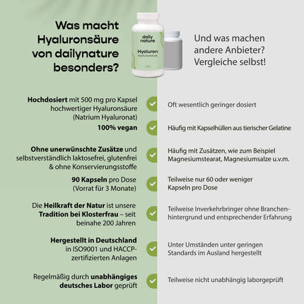 dailynature hialuronskābe 90 kapsulas | 1100 kDa | liela deva ar 500 mg nātrija hialuronāta vienā kapsulā | vegāns | bez nevēlamām piedevām | bezglutēna | bez laktozes