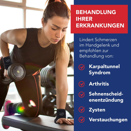 Ārstu izstrādātas, vieglas plaukstas locītavas ortozes, plaukstas locītavas atbalsts, plaukstas locītavas ortoze tendinīta gadījumā, karpālā kanāla šina, labās un kreisās rokas ortoze, melna, viena iepakojuma