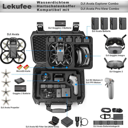 LEKUFEE ūdensnecaurlaidīgs pārnēsāšanas maciņš DJI Avata 1/DJI Goggles 2/DJI Goggles Integra/DJI RC Motion 2 un DJI Avata aksesuāriem (tikai maciņš) (nav paredzēts DJI AVATA 2)