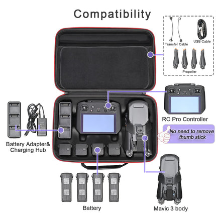 RLSOCO pārnēsāšanas soma DJI Mavic 3 Classic/Mavic 3 Fly More Combo/Cine Premium Combo — piemērota DJI RC Pro vai DJI RC kontrolierim, Mavic 3 korpuss, akumulatori, lādētājs, propelleri