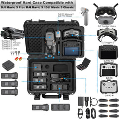 LEKUFEE ūdensnecaurlaidīgs pārnēsāšanas futrālis DJI Mavic 3 Pro/Mavic 3 Classic/DJI Mavic 3/Cinema/Combo/DJI RC Pro/DJI RC/RC N1/Goggles 2/Integra/DJI RC Motion 2 un piederumiem (tikai aizsargfutrālis)