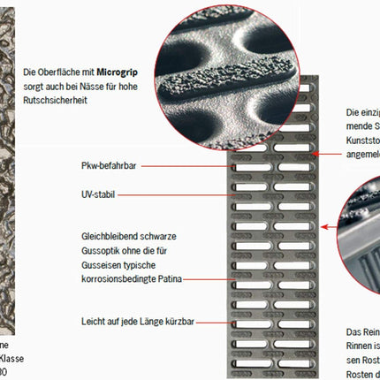 1 m ACO Hexaline 2.0 drenāžas kanāls ar Microgrip režģveida režģi, grīdas kanāls, terases kanāls
