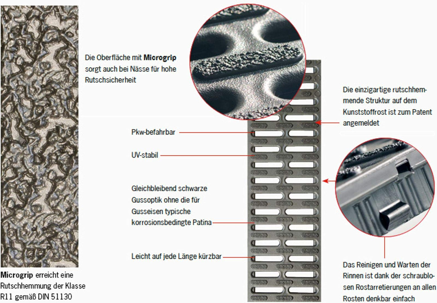 1 m ACO Hexaline 2.0 drenāžas kanāls ar Microgrip režģveida režģi, grīdas kanāls, terases kanāls
