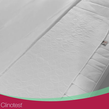 Clinotest nesaturēšanas ieliktņu komplekts (2 gab.) – Oeko-TEX sertificēts, ūdensnecaurlaidīgs un elpojošs gultas ieliktnis, 75x90 cm, absorbējošs matrača aizsargs nesaturēšanas gadījumā, aizsardzība pret mitrumu, mazgājams – balts/zils