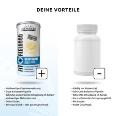 Layenberger Fit+Feelgood Slim kokteilis pulveris, ēdienreizes aizvietotājs 12 porcijām ar 214 kcal katrā (1x 396 g) - vaniļas krēms
