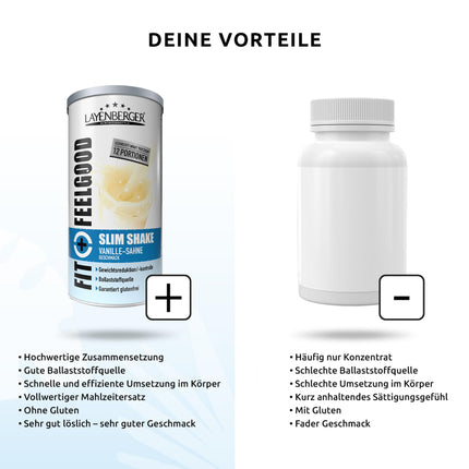 Layenberger Fit+Feelgood Slim kokteilis pulveris, ēdienreizes aizvietotājs 12 porcijām ar 214 kcal katrā (1x 396 g) - vaniļas krēms