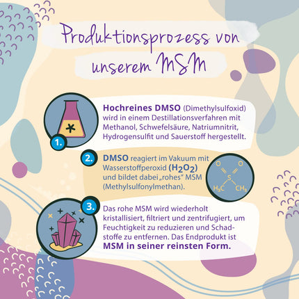 MSM kapsulas Vegavero® | 365 gabali | 2000 mg tīra metilsulfonilmetāna | Augsta deva | Vegāns un bez piedevām