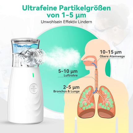 Inhalators, JOSSIS inhalators bērniem un pieaugušajiem, daļiņu izmērs 1–5 µm, regulējama aerosola migla, USB C uzlādējams inhalators