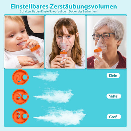 Sentasi inhalators pieaugušajiem ar LED digitālo displeju, kluss smidzinātāja inhalatora kompresors bērniem un zīdaiņiem, elektriskais inhalators ar iemutni un masku (pelēks + balts)