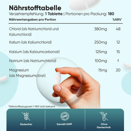 Elektrolītu tabletes - 900 mg vienā tabletē - ar magniju, kalciju, kāliju, nātriju un hlorīdu - 180 tabletes - Elektrolītu tablešu komplekss - Vegāns un bez glutēna - Bez ĢMO - By WeightWorld