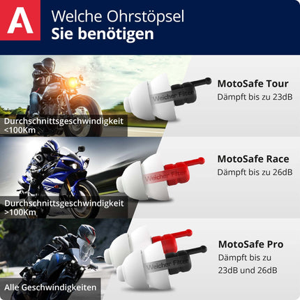 Alpine MotoSafe Tour dzirdes aizsargausu aizbāžņi tūrisma aizbāžņiem — novērš dzirdes bojājumus, braucot ar motociklu — satiksmes troksnis joprojām ir dzirdams — ērts, hipoalerģisks materiāls — atkārtoti lietojams