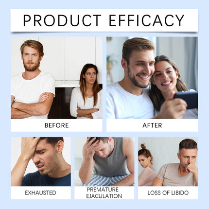 Delay Spray Für Mann,Potenzmittel Extra Stark Für Männer Sofortwirkung,Verzögerungsspray Mann Sex,Erektionshilfe Für Männer,delayspray Ideal Zur Förderung Der Intimität Von Paaren-6ML