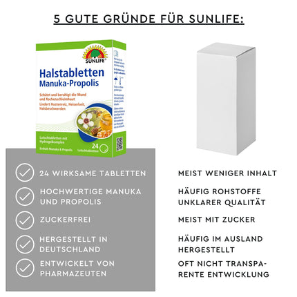 SUNLIFE Manuka-Propolisa kakla pastilas 1 x 24 gab. - Medus un propolisa tabletes - Rīkles pastilas pret klepu - Kakla sāpju pastilas - Pastilas ar Manuka un propolisu