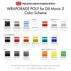 WRAPGRADE galvenās ierīces apvalks, kas saderīgs ar DJI Mavic 2 (NEON zaļš)