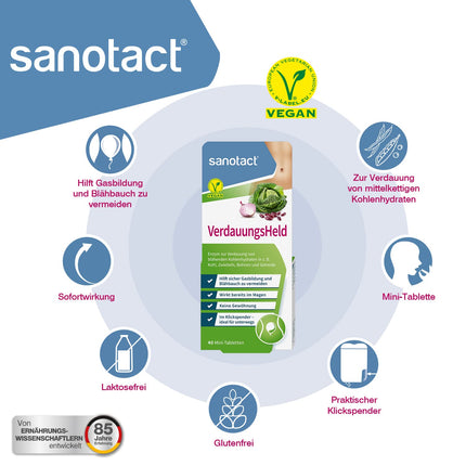 sanotact Digestive Hero (40 mini tabletes) • Pret vēdera uzpūšanos, meteorismu, pilnuma sajūtu. Gremošanas tabletes dozatorā ar klikšķi lietošanai ceļā. • Atbalsta gremošanu.