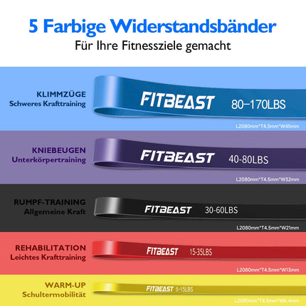 FitBeast pretestības joslu komplekts, 5 līmeņu pievilkšanās lentes spēka treniņiem, CrossFit, Powerlifting, muskuļu veidošanai, mājas treniņiem, mobilitātei, stiepšanās vingrinājumiem (gaismas spektrs 5-170 mārciņas)