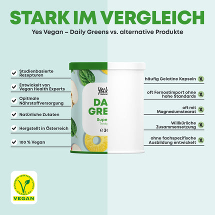 Daily Greens superēdiena pulveris (300 grami) alternatīva Athletic Greens | Vitamīni, minerālvielas, vegānu olbaltumvielas un šķiedrvielas | Smūtijs