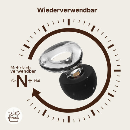 Syndesmos ausu aizbāžņi, dzirdes aizsardzība koncertiem un festivāliem, silikona ausu aizbāžņi mūziķiem, koncertiem, sportam, dīdžejiem, darbam, SNR 24 dB trokšņu samazināšanas Hi-Fi ausu aizbāžņi
