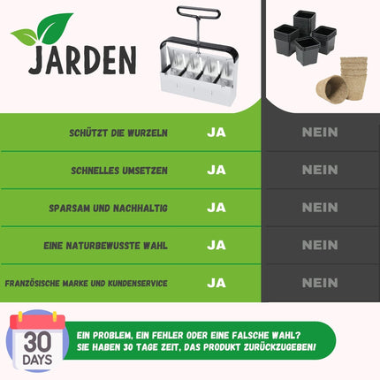 Jarden® manuālā augsnes bumbu prese – 4 kvadrātveida augsnes bumbiņas (5x5 cm) – Izturīga nerūsējošā tērauda augsnes podu prese – Ideāli piemērota stādiem un sēklām
