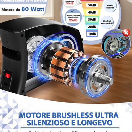 Pedāļu trenažieris, MOSUNY 2025 uzlabots elektriskais pedāļu trenažieris mājām ar 15 ātrumiem, lielu LCD displeju + tālvadības pulti un neslīdošu paklājiņu, kāju trenažieris senioriem, mini velotrenažieris (MC58A)