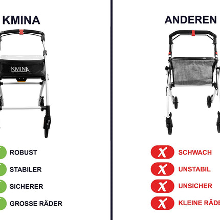 KMINA PRO - Šaurs rullators mājām, salokāms senioriem, iekštelpām ar paplāti, mazs, melns