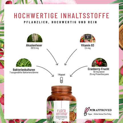 Kultūru komplekss sieviešu intīmajai florai * ar 100 miljardiem CFU/g - ar pienskābes baktērijām, dzērvenēm un B - 7 Lactobacillus celmiem Floraintima no NATURTREU®