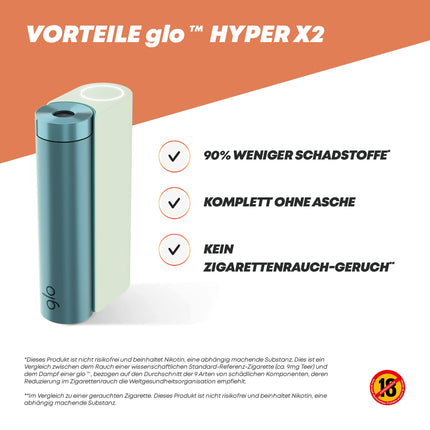 GLO Hyper X2 tabakas sildītājs, elektriskais tabakas sildītājs klasiskai cigarešu garšai, alternatīva e-cigaretēm, viegla tīrīšana, līdz 20 cigaretēm ar vienu akumulatora uzlādi, piparmētru/zilganzaļš
