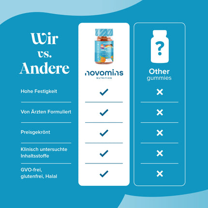 Bērnu Omega 3 6 9 gumijas konfektes – D vitamīns un E vitamīns – Vegāniskas Omega 3 taukskābes – 1 mēneša deva – Košļājamas uztura bagātinātāja tabletes – Uz augu bāzes veidota alternatīva zivju eļļai – Novomins bērnu vitamīni