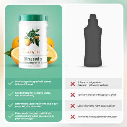 Mans Orangery citrusaugļu mēslojums visiem citrusaugiem [1kg] - augstākās kvalitātes augu mēslojums - profesionāls citrusaugļu mēslojums citronkokiem, apelsīnkokiem, laimiem un daudziem citiem (1000 grami)