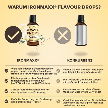 IronMaxx garšas pilieni - vaniļa 50ml | bez kalorijām un bez cukura | vegānu garšas pilieni ēdiena saldināšanai | praktisks pilinātāja vāciņš
